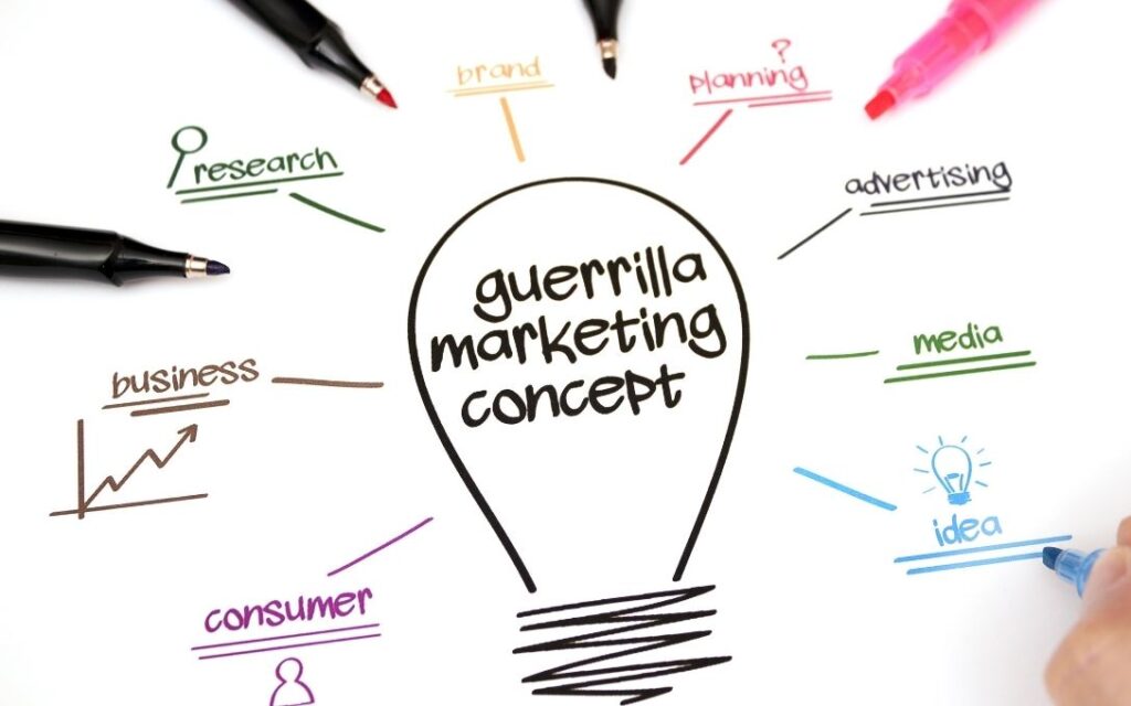 Guerrilla marketing