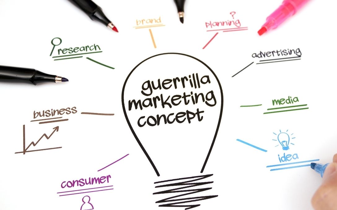 Guerrilla marketing